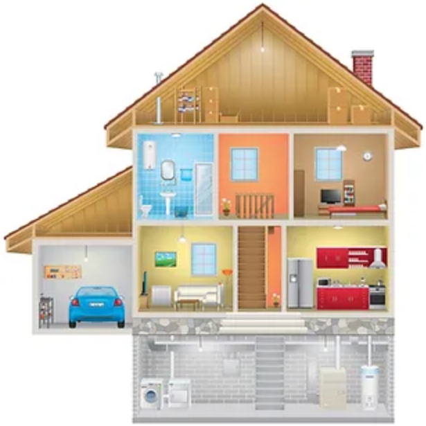 A Homeowner’s Questions