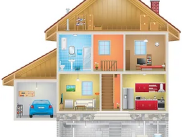 A Homeowner’s Questions